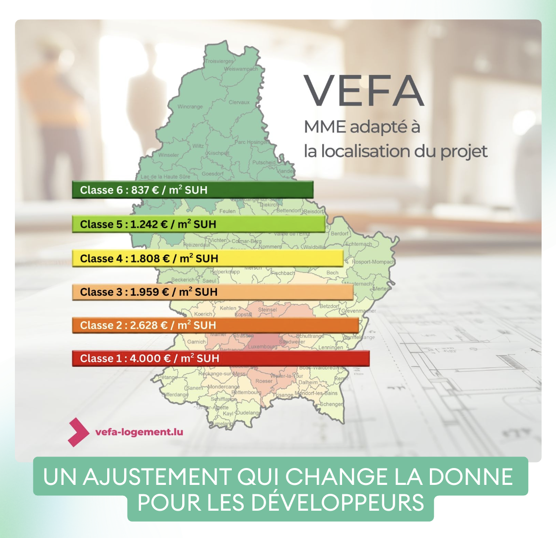 VEFA Logement abordable